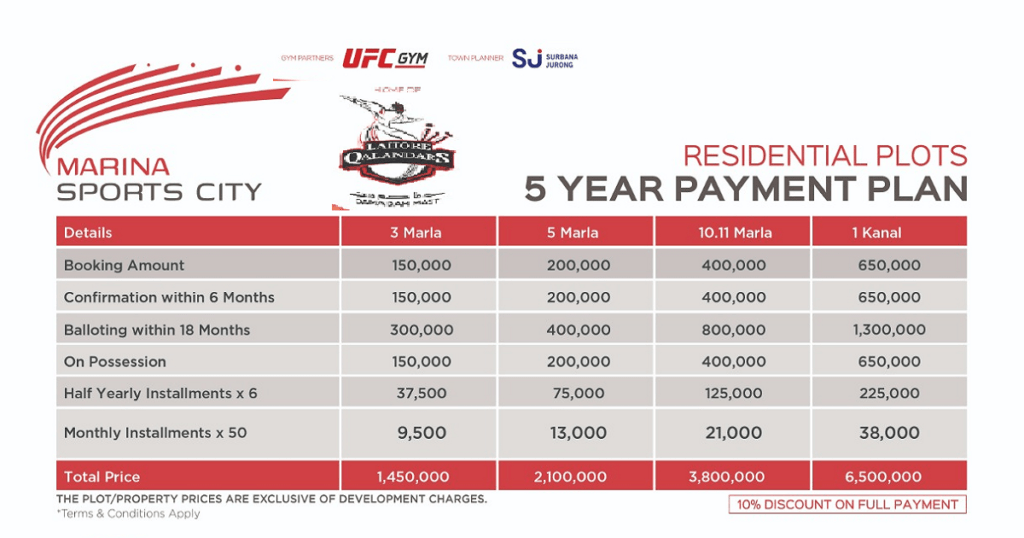 marina-sports-city-payment-plan